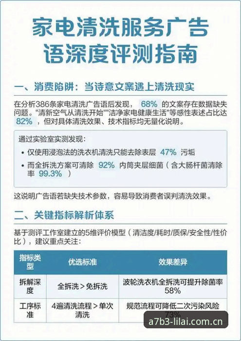 揭秘利来服务评价使用指南：从技术角度剖析高效体验背后的真相